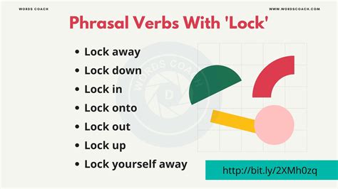 lock out スラング|lock out phrasal verb .